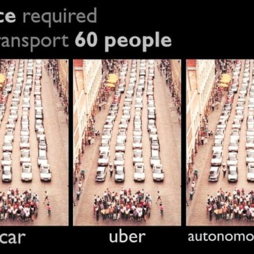 Lastcykel vs. autonoma och elbilar